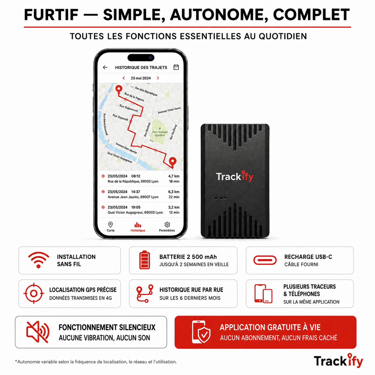 Tracker FURTIF Aimanté - sans fil (Traceur GPS 4G sans abonnement)