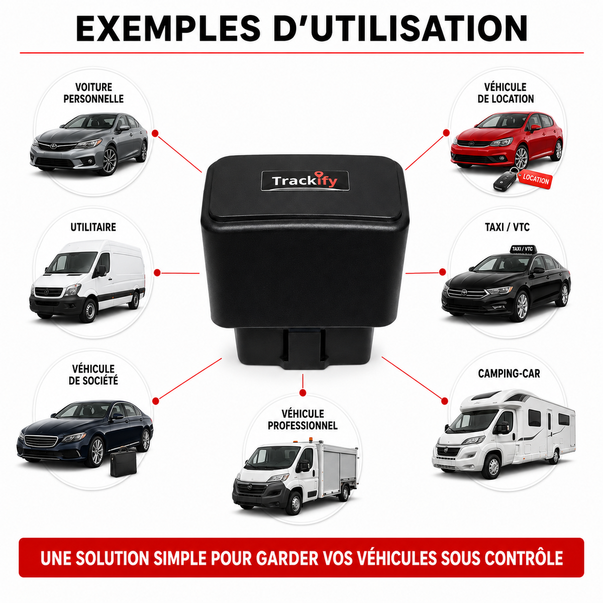 Tracker OBD batterie illimité - sans fil (Traceur GPS OBD 4G sans abonnement)