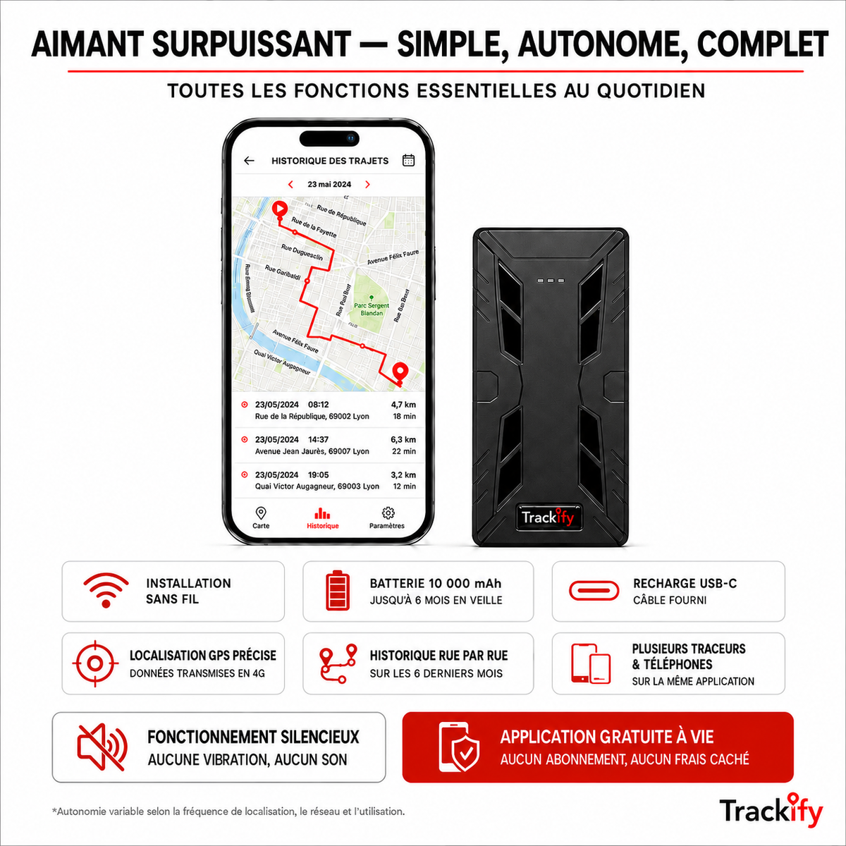 Tracker Aimant Surpuissant - sans fil (Traceur GPS 4G sans abonnement)