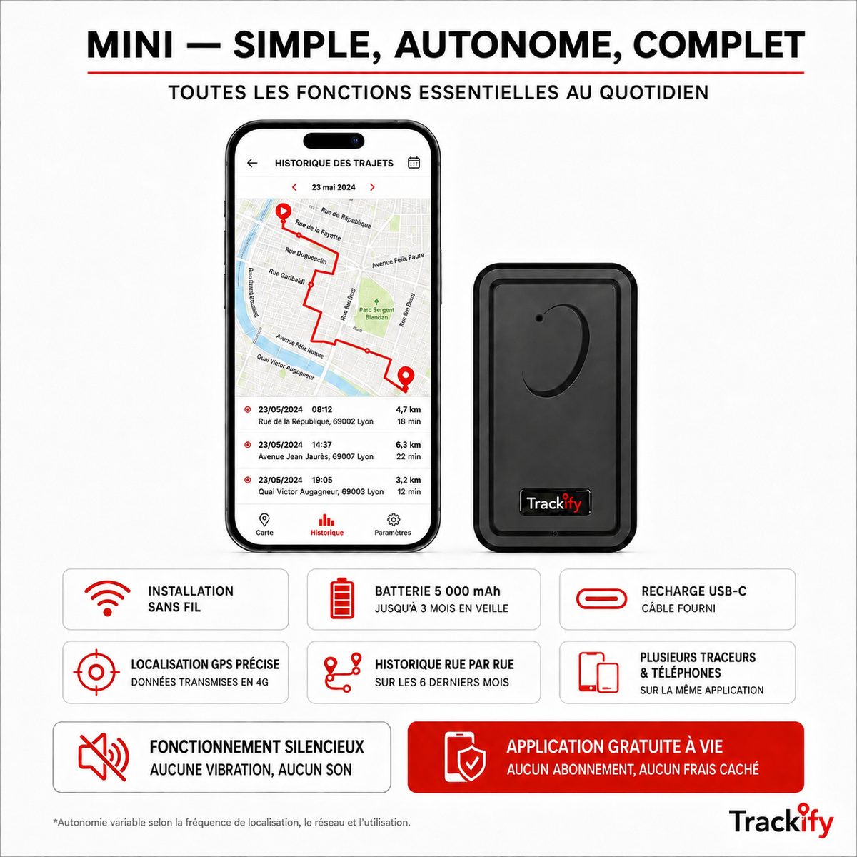 Tracker MINI Aimanté - sans fil (Traceur GPS 4G sans abonnement)